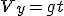 V_y=gt