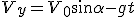 V_y=V_0\sin\alpha-gt