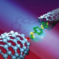 Отдельный атом может полностью изменить магнитные свойства нанопроводника