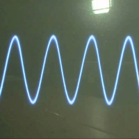 Синусоида на осциллографе