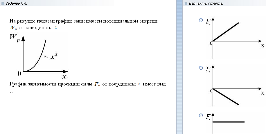 График зависимости потенциальной энергии. График зависимости проекции силы. Потенциальная энергия графики зависимости. Зависимость потенциальной энергии от координат.