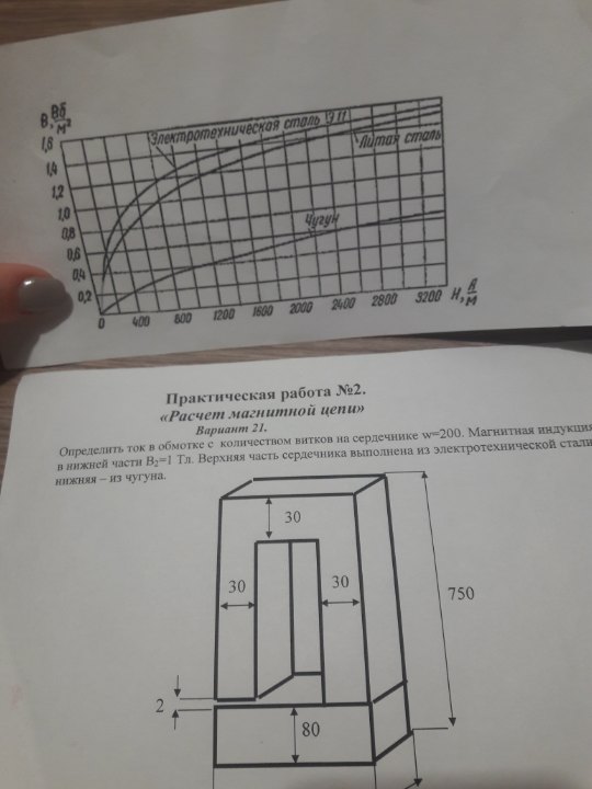 Практическая работа расчет магнитной цепи