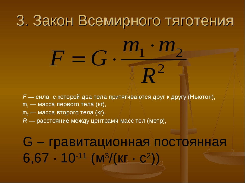 Формула расстояния силы притяжения. Закон Всемирного тяготения формула с расшифровкой. Сила тяготения формула физика. Формула выражающая закон Всемирного тяготения. Закон гравитации формула.