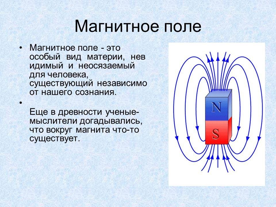 Электромагнитная сила рисунок