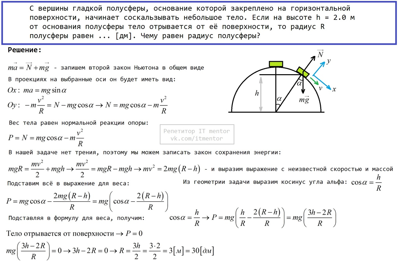 Вершине гладкой полусферы. Шайба соскальзывает с полусферы. Тело соскальзывает с полусферы. Тело соскальзывает с вершины полусферы.