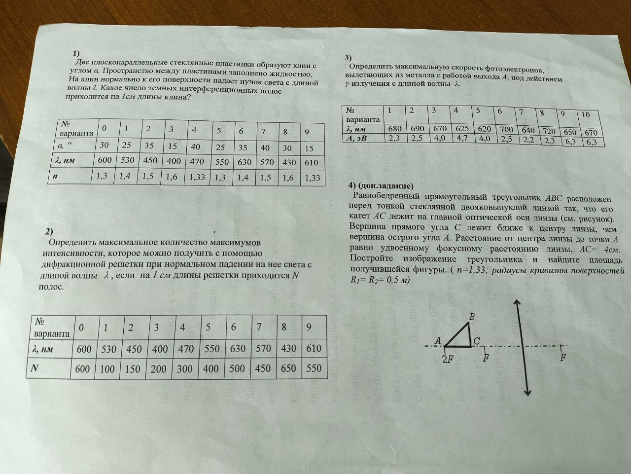 Решить задачи (оптика 1 курс) - Форум по физике - Вся физика